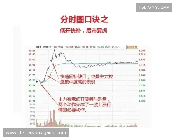 一次违规，代价1.59亿！炒股风险何其大，炒股犯罪的有几种