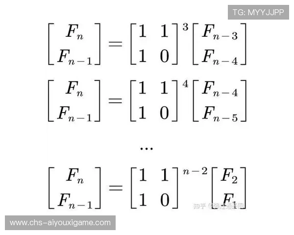 职业战队的社交平台内容策略矩阵设计优化